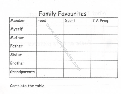cbse class 1 english revision worksheet set 10 practice worksheet for